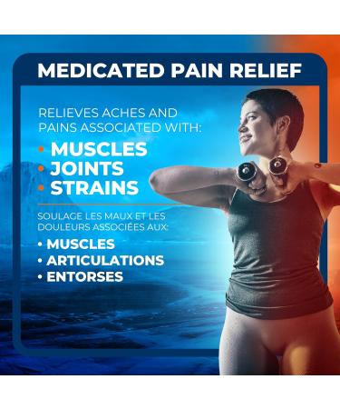 Icy Hot Medicated Pain Relief Balm Relieves Minor Aches and Pains of Muscles and Joints Associated with Arthritis Backache Strains and Sprains Menthol 7.6% Methyl Salicylate 29% 99.2g Jar - Buy Online on GoSupps.com