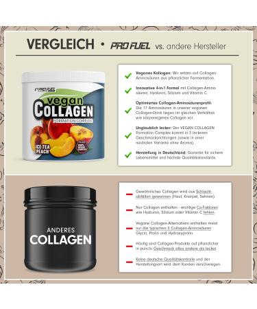 Vegan Collagen Powder with Hyaluronic Acid & Natural Vitamin C - 10g Amino Acids - Ice Tea Peach Flavor - 320g - Buy Online on GoSupps.com