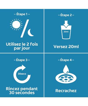 COLGATE - Plax Fresh Smile Alcohol-Free Mouthwash - Limited Edition - Freshens Breath 24/7 - Plaque Protection - 500 ml Bottle - Buy Online on GoSupps.com