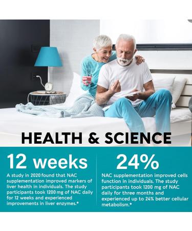 NUTRAHARMONY NAC Capsules & Glucosamine Chondroitin | Immune & Thyroid Support | Joint & Cartilage Supplement - Buy Online on GoSupps.com