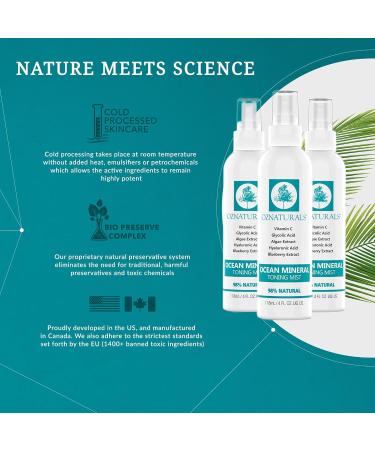  OZNaturals TOPJESS Witch Hazel And Vitamin C Facial Toner For Women and Men - Anti-Aging and Hydrating Toner For Face With Glycolic Acid and Hyaluronic Acid - 4 Fl Oz - Buy Online on GoSupps.com