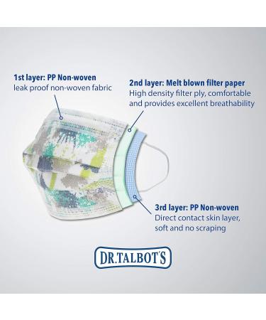 Buy Dr. Talbot's Disposable Kid s Face Mask for Boys (6-12 Years) - Pack of 20 | Nuby | International Shipping Available - Buy Online on GoSupps.com