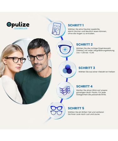 Opulize Pop Reading Glasses 2 Pack - Matte Green Frame Spring Hinges Scratch-Resistant - Unisex +2.50 Diopters - Buy Online on GoSupps.com