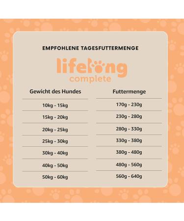 Buy Lifelong Adult Dog Food - Chicken & Rice Formula 5kg - Premium Dry Food for All Breeds - International Shipping Available - Buy Online on GoSupps.com
