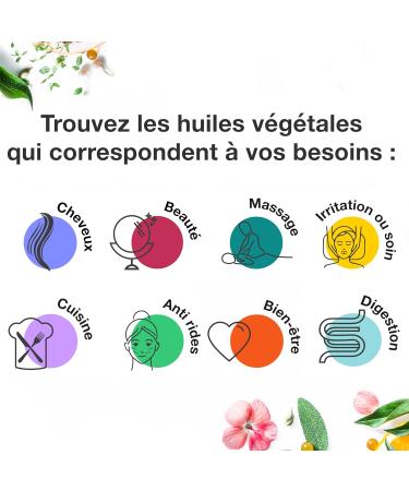 Organic Sesame Vegetable Oil - 50 ml - Buy Online on GoSupps.com