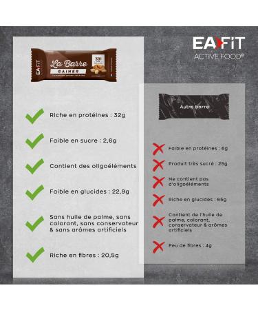 EAFIT La Barre Gainer Calorie intake Ideal for muscle mass gain 381 calories per bar + 25g of protein Palm oil free Peanut Butter Display of 16 bars of 90g - Buy Online on GoSupps.com
