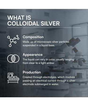 ENERGI Colloidal Silver Liquid Immune Support Supplement Immunity System Supplement for Adults and Kids Colloidal Silver Drops or Spray 8 Fl Oz Bottle - Buy Online on GoSupps.com