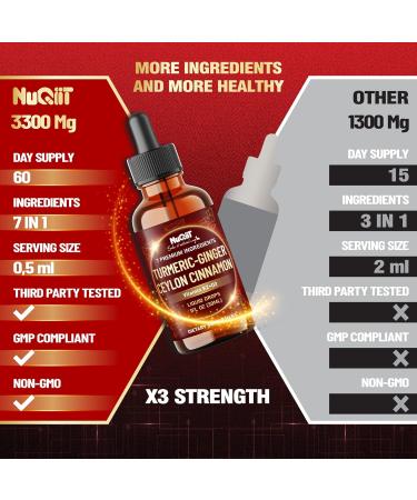 7in1 Liquid Turmeric Curcumin with Vitamin D3 Vitamin K2 Ginger Ceylon Cinnamon Garlic Black Pepper - Drops Extract - 2 Month Supply - Buy Online on GoSupps.com
