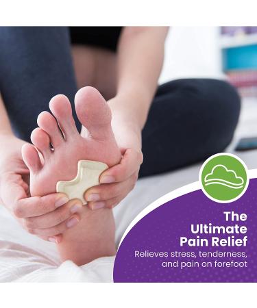 Premium 1/4 Thick Adhesive Felt Sesamoiditis Pads for Ball of Feet Pain - 12 Pieces (Right Foot) - Buy Online on GoSupps.com