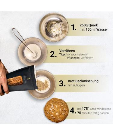 Keto Brot Backmischung Seed Mix 2x200g | 20% Protein | Gluten-Free Low Carb & Paleo | Ketogenic Bread Mix for 1.65 kg Bread - Buy Online on GoSupps.com