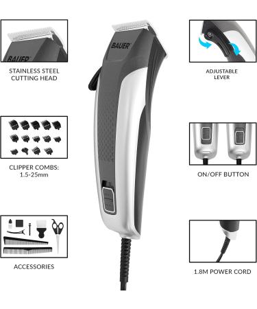 Bauer Professional Hair Clipper and Grooming Kits for Men/High Precision and Adjustable Lengths/Stainless Steel Blades/Accessories Included (Hair Clipper Travel Set) - Buy Online on GoSupps.com