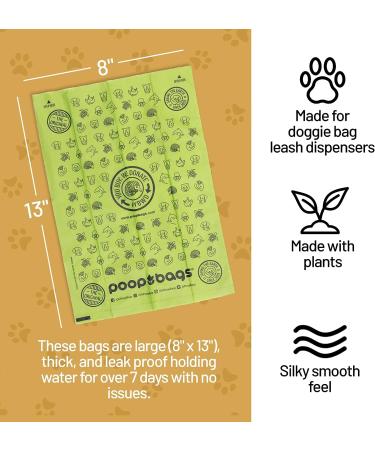 Jane Godall Institute Compostable Dog Poop Bags - Strong, Thick, Leak Proof | 200 Count - Buy Online on GoSupps.com