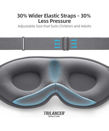 Innovative 2023 Sleep Mask for Men and Women - 100% Light Blocking, Ergonomic Design, Adjustable with Earplugs - Grey - Buy Online on GoSupps.com