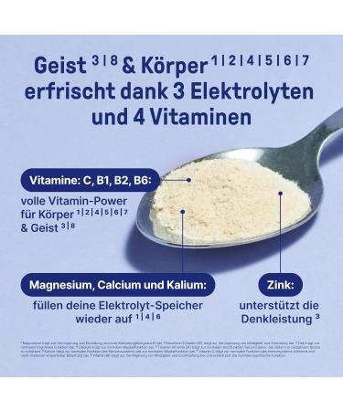 Braineffect Hydrate: Sugar-Free Electrolyte Hydration Mix with Stevia - Isotonic Beverage Powder for Sports Recovery & Hangover Relief (Lemon 160g Can) - Buy Online on GoSupps.com