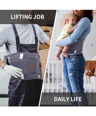 PROIRON Lower Back Support Belt for Men and Women - Lumbar Support Brace for Pain Relief - Dual Adjustable Straps - Breathable Mesh - Size M (Waist 25-33 inches) - Buy Online on GoSupps.com