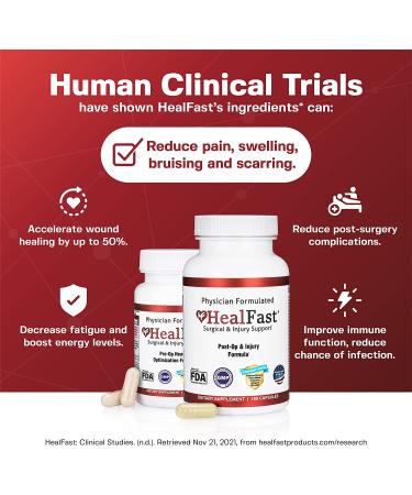 Pre & Post Surgery Recovery Supplement - Wound Care & Postpartum - C Section & Tummy Tuck Supplies - Abdominal Binder for BBL - Fast Healing Formula - Buy Online on GoSupps.com