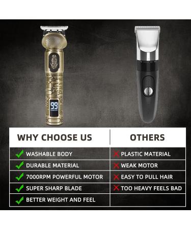 Professional Beard Trimmer for Men | Electric Grooming Kit & Hair Clippers | Perfect Gifts for Men - Buy Online on GoSupps.com