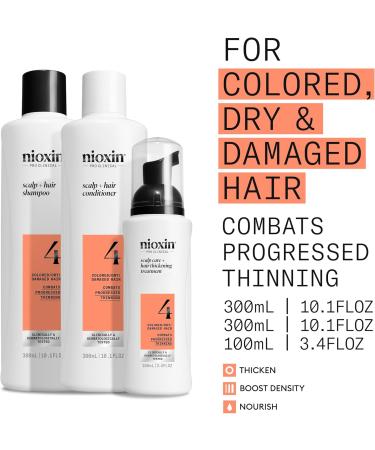 Nioxin System 4 Colored Hair Progressed Thinning Kit by for Unisex - 3 Pc 10.1oz Color Safe Cleanser Shampoo 10.1 oz Color Safe Scalp Therapy Conditioner 3.38oz Color Safe Scalp and Hair Treatment - Buy Online on GoSupps.com