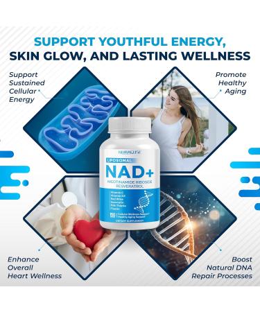 Liposomal NAD+ Trans-Resveratrol with Red Wine Milk Thistle Quercetin Fisetin - Healthy Aging Support - Made and Tested in The USA 150 count (pack of 1) - Buy Online on GoSupps.com