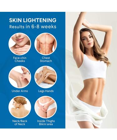 Razor Bump Stopper & Dark Spot Remover: Ingrown Hair Treatment for Men & Women - Buy Online on GoSupps.com