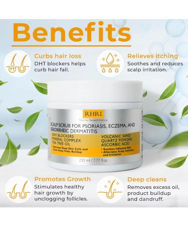 Anti Fungal Pre Shampoo Scalp Scrub for Psoriasis Eczema & Dermatitis | DHT Blockers & Tea Tree Oil | Soothes Scalp & Promotes Hair Growth Globally - Buy Online on GoSupps.com