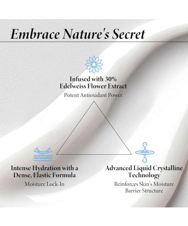 Fleradi Edelweiss Skincare Bundle(Toner + Serum + Cream) - Buy Online on GoSupps.com