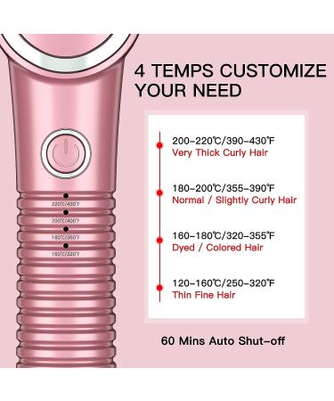 Professional Ceramic Ionic Hair Straightener Brush - Anti-Scald Fast-Heat for Home, Travel & Salon - Buy Online on GoSupps.com