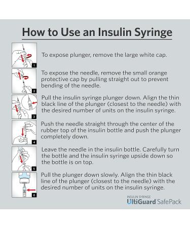 UltiGuard Safe Pack U-100 Insulin Syringes 3/10cc 31G x 5/16 - 100 Count - Buy Online on GoSupps.com