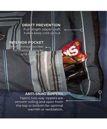 TETON Sports Jr Sleeping Bag for Boys, Girls & Kids - 20F & 0F Options - Camping Accessory for Sleepover, Cabins, RV - Blue Liner - Buy Online on GoSupps.com