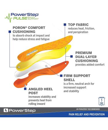 Powerstep Pulse Maxx Running Insoles - Over-Pronation Corrective Orthotic Inserts for Plantar Fasciitis, Heel & Foot Pain Relief - Men's 9-9.5 / Women's 11-11.5 - Buy Online on GoSupps.com