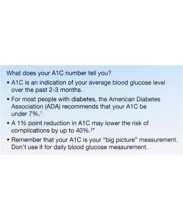 A1C At-Home Test Kit for Easy Glycemic Control Monitoring - CVS - Buy Online on GoSupps.com