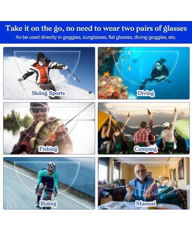 Connexion Self-Adhesive Bifocal Reading Lens - Removable Magnification for Sunglasses Glasses & Goggles | Reusable & Water-Free - Buy Online on GoSupps.com