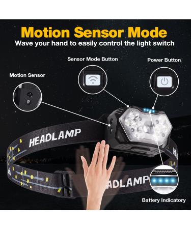 GOANDO Rechargeable 2500 Lumen LED Headlamp 2 Pack | Waterproof with Red Light Sensor Mode | Ideal for Running, Cycling, Camping - Buy Online on GoSupps.com