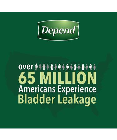 Depend Fit-Flex Adult Incontinence Underwear for Men - X-Large, Grey, 26 Count - Maximum Absorbency, Disposable - Buy Online on GoSupps.com