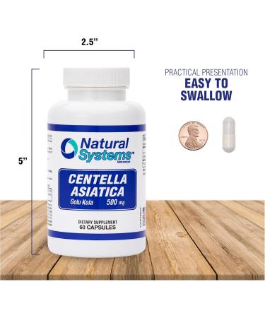 Centella Asiatica 500 mg 60 Capsules by Natural Systems - Gotu Kola Herb Moisturizer for Your Skin - Extract Also Beneficial for Calming Mind Tiredness - Buy Online on GoSupps.com
