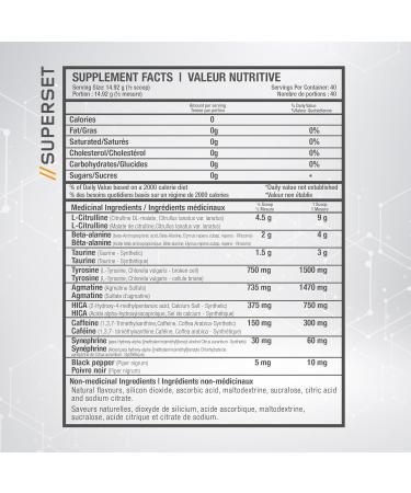 Beyond Yourself - SuperSET | Pre-Workout Formulated for Peak Performance & Insane Pumps | Dominate Savage Workouts with 300mg Caffeine 9g L-Citrulline + HICA Taurine & Agmatine | 40 Servings | Tangy Peach Ringz - Buy Online on GoSupps.com