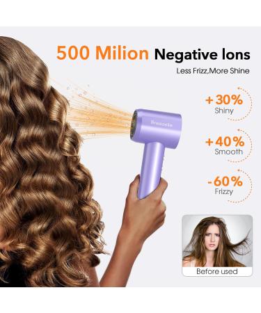 High Speed Ionic Hair Blow Dryer with Diffuser - 110 000 RPM Portable Hair Dryer for All Hair Types | Thermo Control & Quiet for Home & Travel - Purple - Buy Online on GoSupps.com
