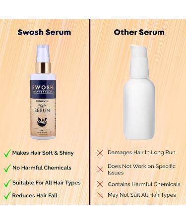 Buy SWOSH Ayurvedic Herbal Hair Serum for Men & Women - Anti Frizz Tangle Control SLES & Paraben Free - 100 ml - Buy Online on GoSupps.com