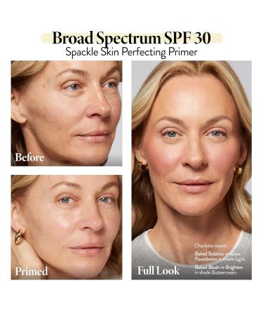 LAURA GELLER Spackle SPF 30 Primer + Shine-n-Shield SPF 15 Lip - Sunset Sands - Buy Online on GoSupps.com