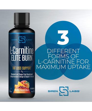 NDS Nutrition Fat Loss-Body Toner with CLA (90 Softgels) & Siren Labs L-Carnitine Elite Burn Fat Loss Support Malibu Beach Blast 3000 mg - Ultimate Fat Loss Bundle - Buy Online on GoSupps.com