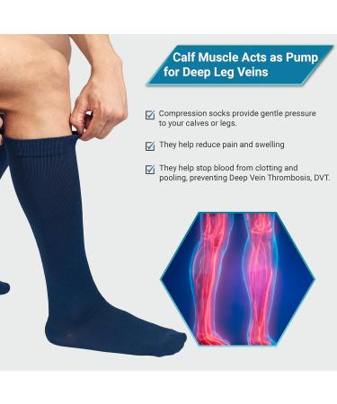 360 RELIEF - Flight Compression Socks Supports | Blood Circulation Travel Work 4XL 2Blue+1Grey - Buy Online on GoSupps.com