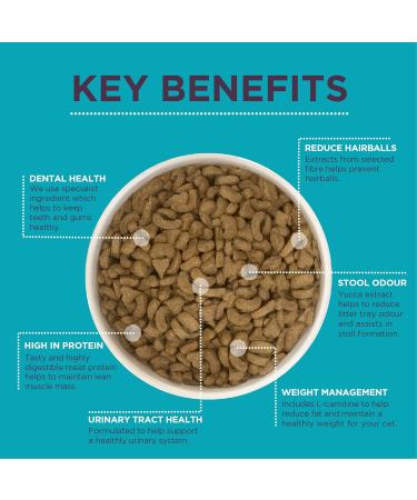 Burgess Dry Neutered Cat Food 10kg 10 kg (Pack of 1) - Buy Online on GoSupps.com