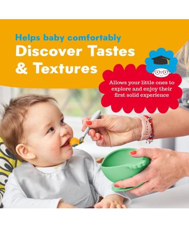 Nana's Manners Green Silicone Suction Bowl for Babies | Stage 1 (4+ Months) | Scoop Lip Handle & Suction Pad with Pull-tab | BPA-Free - Buy Online on GoSupps.com