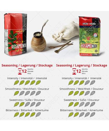 Hreniuk SA (Rosamonte) Yerba Mate Tea Set Rosamonte Traditional 1kg + Rosamonte Suave Special Selection 05 kg Mate Tea from Argentina Mate Tea made from mate leaves mate pieces and finely ground leaves Traditional 1 kg + S  - Buy Online on GoSupps.com