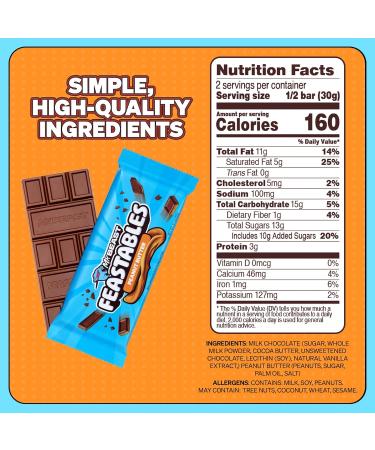 Feastables MrBeast Peanut Butter Milk Chocolate Bar 60g (Pack of 2) Bundle With Snack Scout Lunch Bag - Buy Online on GoSupps.com