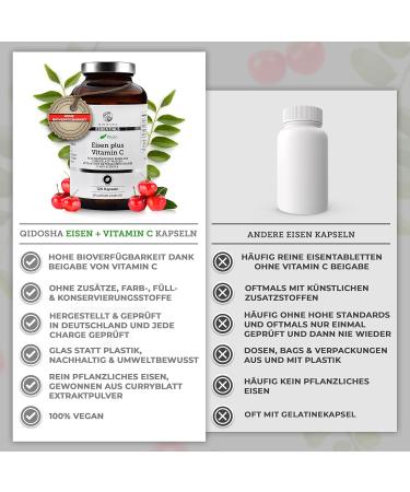 Qidosha Vegetable Iron Plus Vitamin C Capsules | 120 Vegan Capsules with Curry Blade Extract & Acerola Fruit Powder | Purely Plant-Based Iron Supplement - Buy Online on GoSupps.com