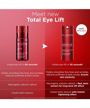 Clarins NEW Total Eye Lift | Anti Aging Eye Cream | Targets Wrinkles Crow's Feet Dark Circles and Puffiness For a Visible Eye Lift in 30 Seconds | REFILLABLE Total Eye Lift 0.5 Oz - Buy Online on GoSupps.com