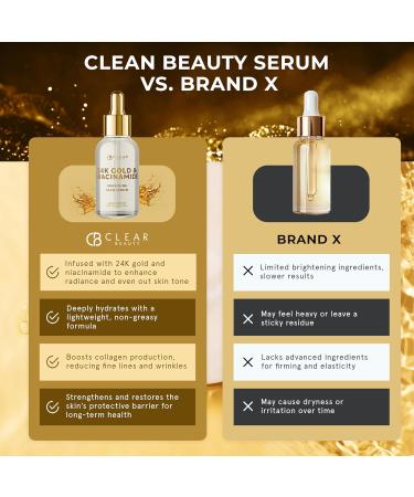 Clear Beauty 24K Gold & Niacinamide Serum For Face - Anti Aging Firming Hydration Tone & Radiance Care - Dermatologist Tested Korean Skin Care Vegan Clean Beauty - 1.69 Fl Oz - Buy Online on GoSupps.com