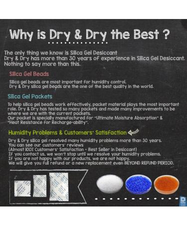 Buy Premium Pure Silica Gel Packets - 100 Packets 2 Gram | Food Safe Desiccant for Dehumidifying - Buy Online on GoSupps.com