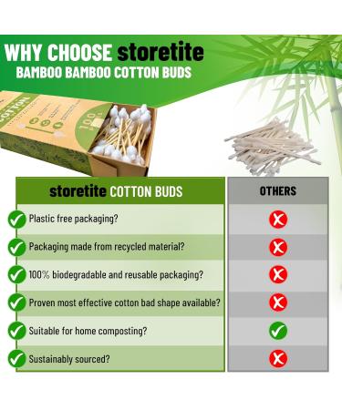 Biodegradable Bamboo Cotton Swabs for Babies | Safe Organic Ear Cleaning & Makeup | Eco-Friendly 100pcs Pack - Buy Online on GoSupps.com